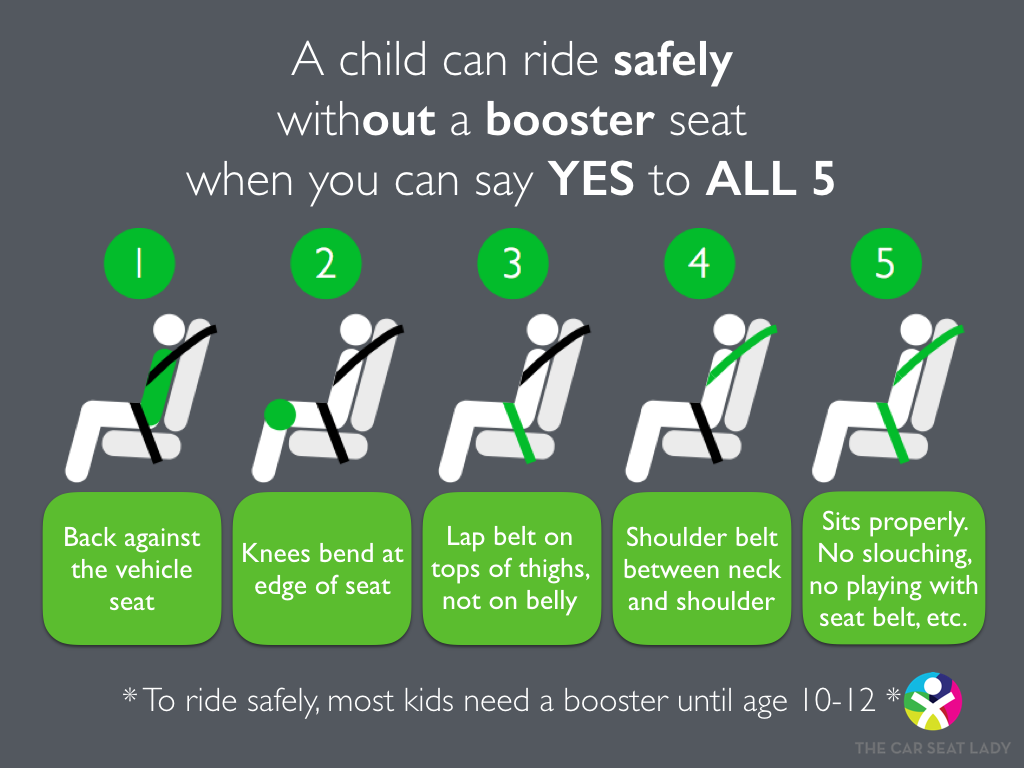 Car Seat Safety During National Safety Month - The Florida Center